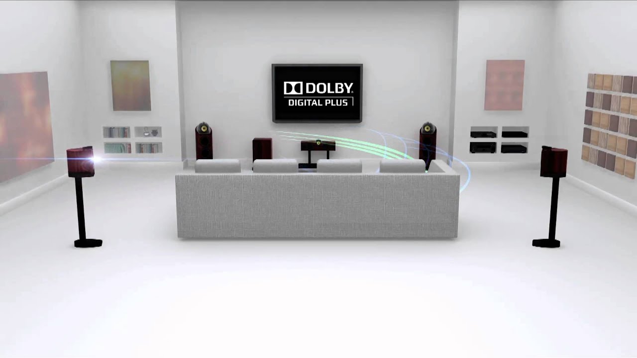 dolby 5.1 surround test